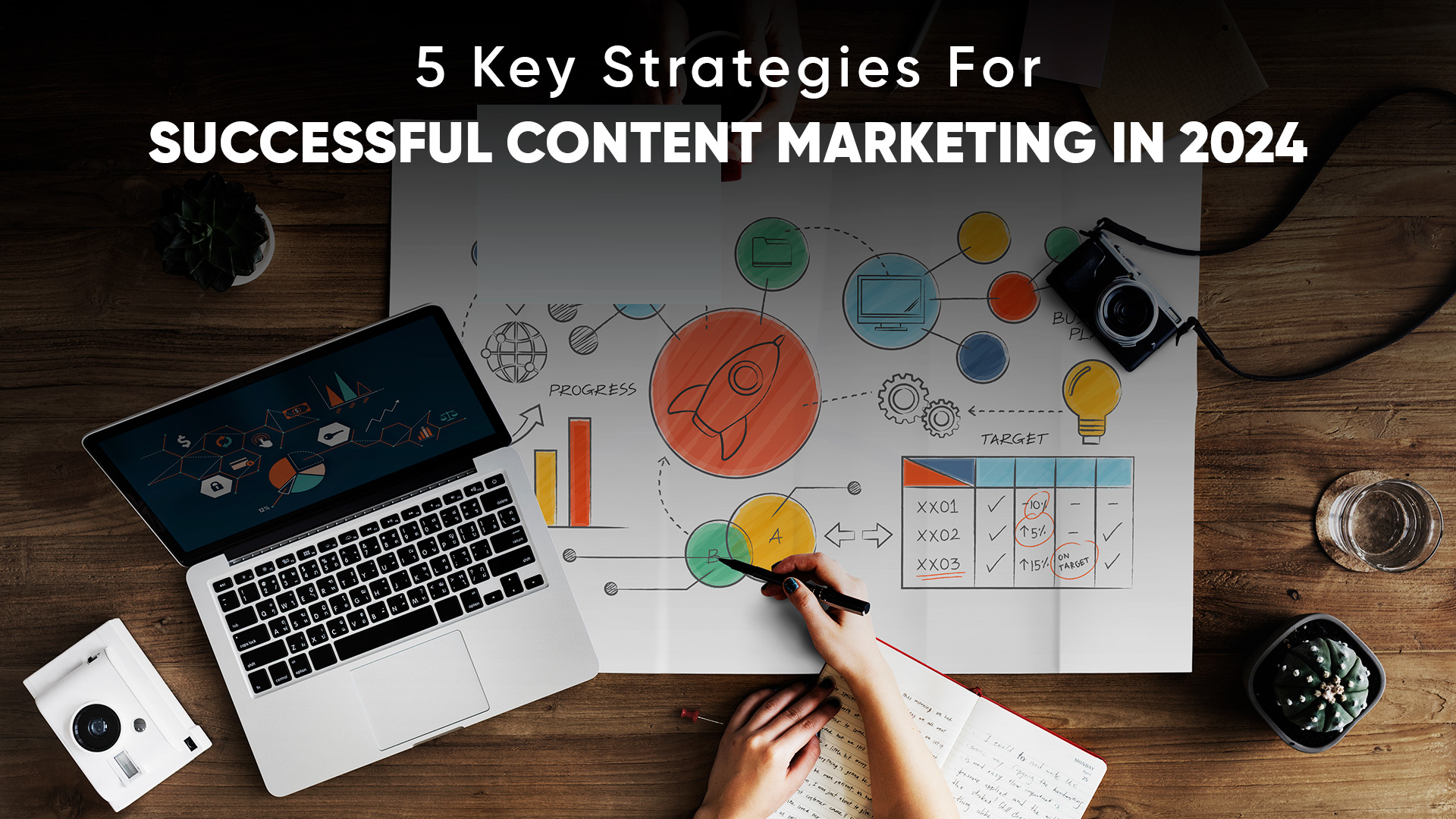 Five successful content marketing strategies for the year 2024 with BrightBrain.